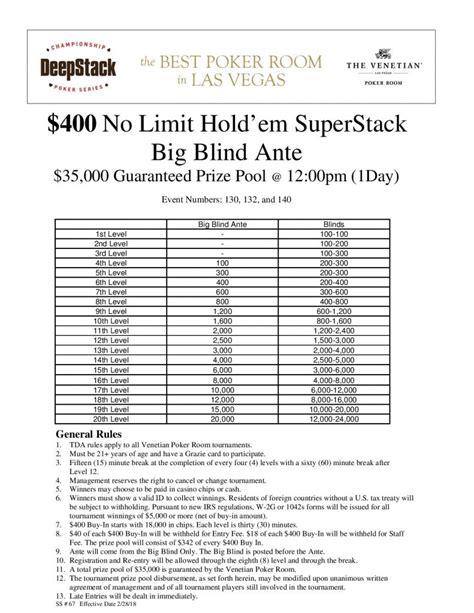 Event 132 400 No Limit Holdem Superstack Big Blind Ante 35000