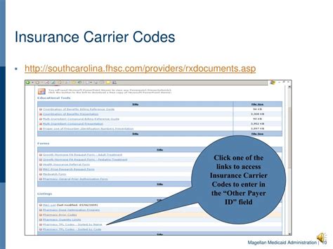 What Is An Insurance Carrier Id Number Easy Breathe Insurance