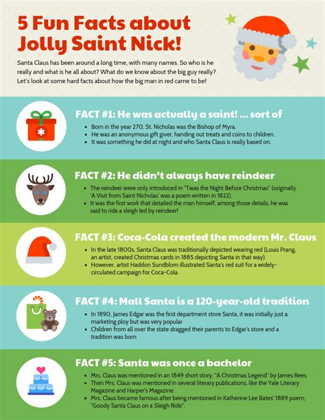 5 Santa Claus Facts Infographic Venngage