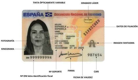 It is a laminated card or polycarbonate, which details the name and surnames of the holder, date of birth. El DNI - Documento Nacional de Identidad (v3.0) - Cita ...