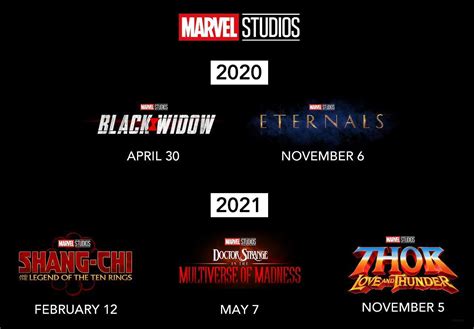 Announcing The Exciting New Phase Of The Marvel Cinematic Universe