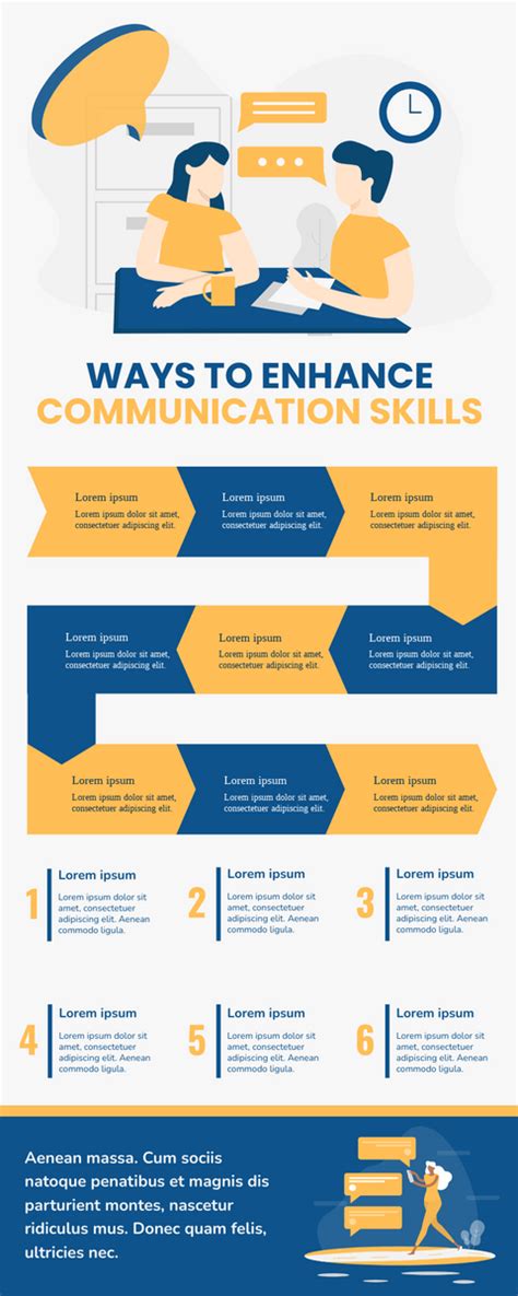 Communication Skills Infographic Infographic Template Riset