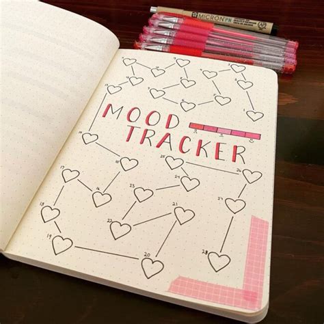 15 Bullet Journal Mood Tracker Ideas To Make You Smile 2023
