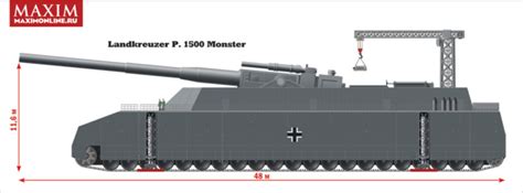 Landkreuzer P1000 Ratte And P1500 Monster Military History Of