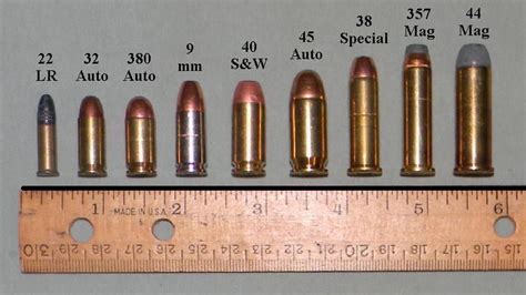 Pistol Calibers Comparison Of The Most Common Options