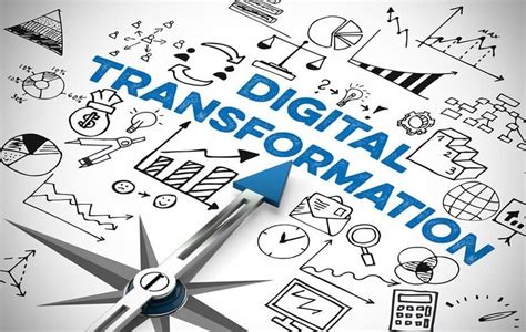 Introduction To Digital Transformation Digital Laoban