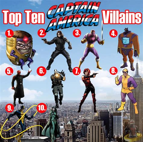 Top Ten Captain America Villains Top Ten Week 2017 Is Here Flickr