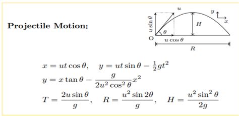 Projectile Motion Formula Sheet
