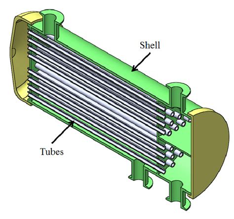 Diagram Shell And Tube Heat Exchanger Diagram Mydiagramonline
