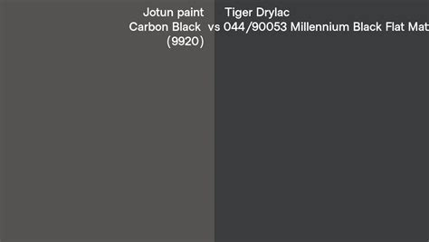 Jotun Paint Carbon Black Vs Tiger Drylac Millennium