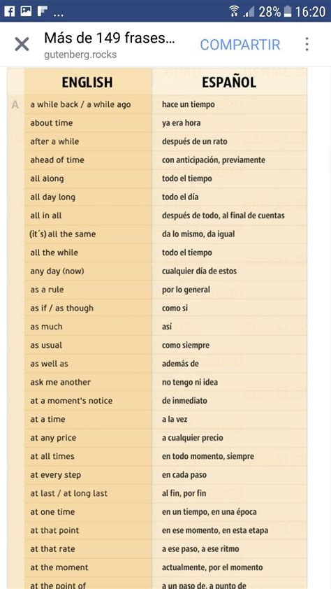 A Printable List Of Common Phrases To Use With Kids Learning Spanish
