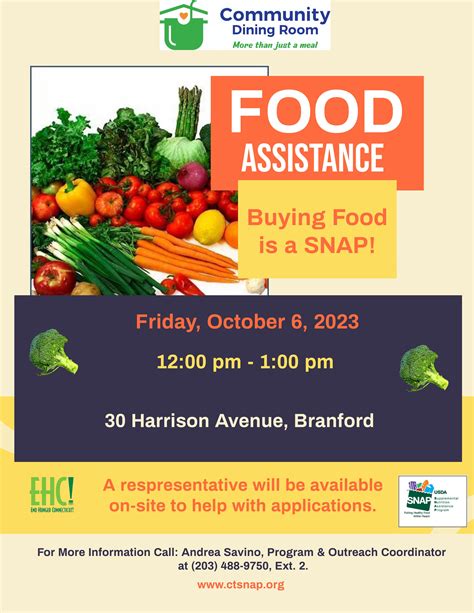 Oct 6 Need Food Assistance Snap Branford Ct Patch