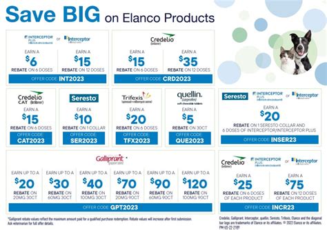 Elanco Interceptor Plus Rebate