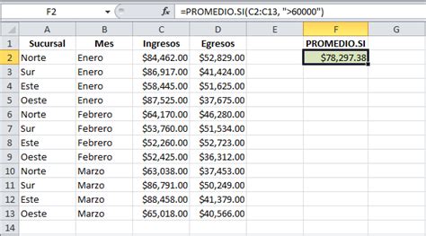 La Función Promediosi En Excel Excel Total
