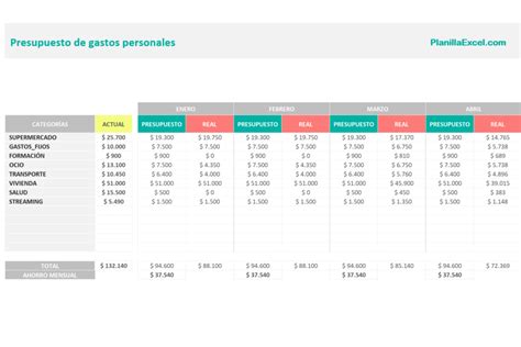 Descarga Plantillas De Excel Gratis Planillaexcel Com