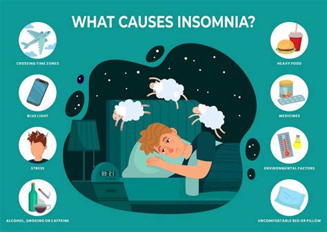 What Are The Top 3 Causes Of Sleep Disorders The Mommies Reviews