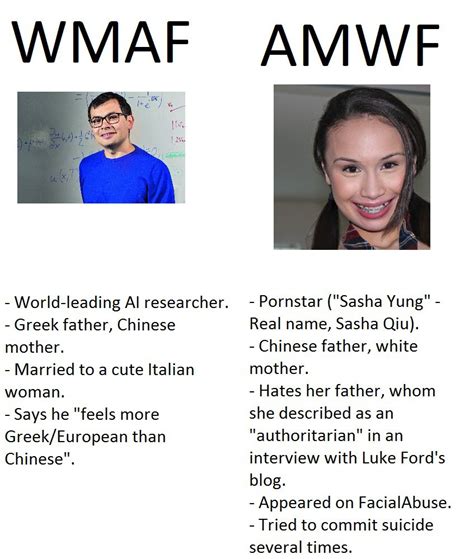 Wmaf Vs Amwf Career Edition Amwf Vs Wmaf Hapas Infographics Know Your Meme Daftsex Hd