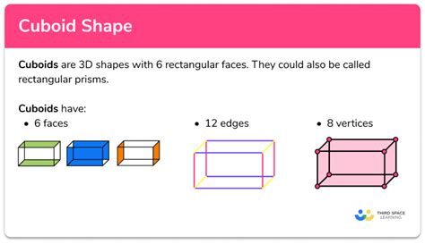 Cuboid Gcse Maths Steps Examples And Worksheet