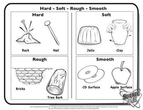 hard soft rough smooth sciencepix printables english spanish