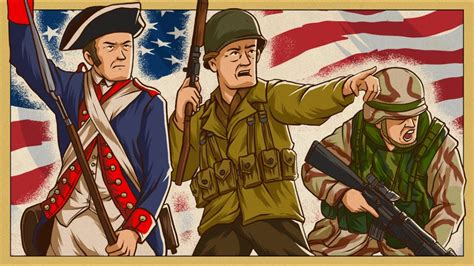 Evolution Of American Army Uniforms Animated History Youtube