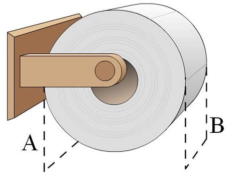 Toilet Paper Positioning OfficialManCard Com