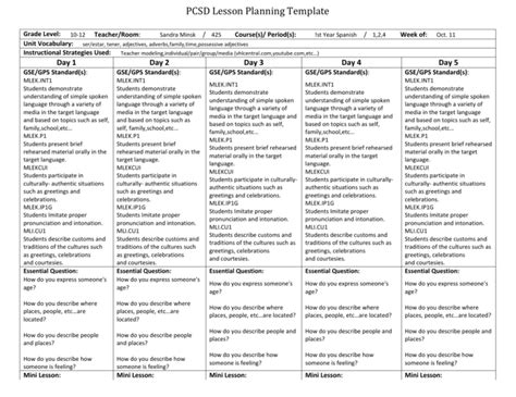 Common Core Lesson Planning Template