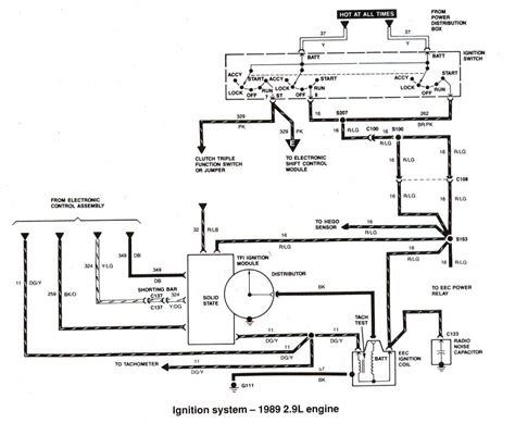 In the course of them is this 94 ford ranger ignition wiring diagram that can be your partner. can I straight wire the ignition coil on 87 2.9l - The Ranger Station Forums