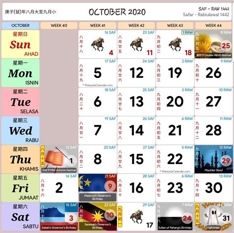 Kalender 2020 malaysia cuti sekolah. Kalendar 2020 dan Cuti Sekolah 2020 - Rancang Percutian ...