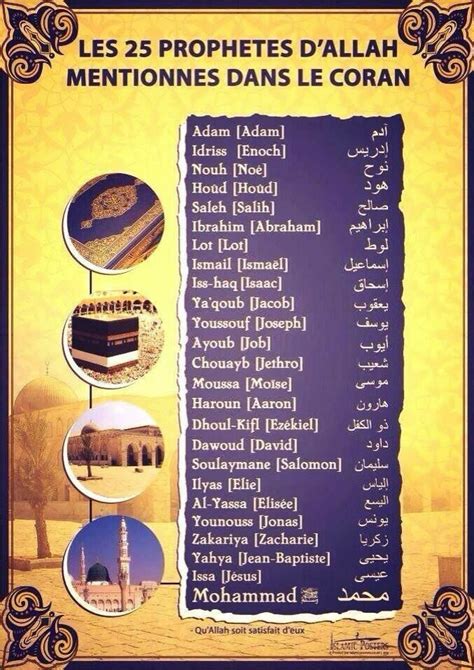 Liste Des Prophètes Islam Mentionné Dans Le Quran Apprendre Priere