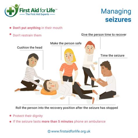 First Aid Skills All Carers Should Know Health And Nurture