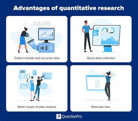 Quantitative Research What It Is Tips And Examples Questionpro 2024