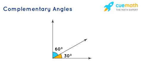 Complementary Angles Definition Difference Examples 2022