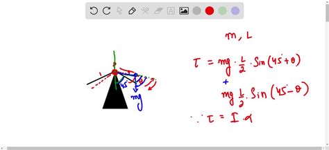 Two Identical Thin Rods Each With Mass M And Lengt Solvedlib