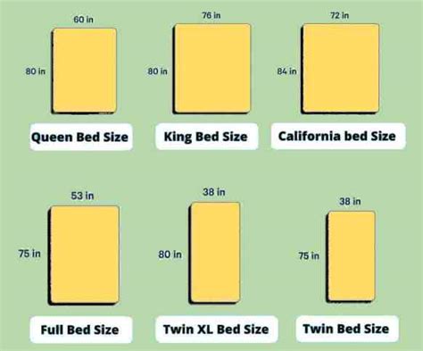 What Are Queen Size Bed Dimensions Hanaposy