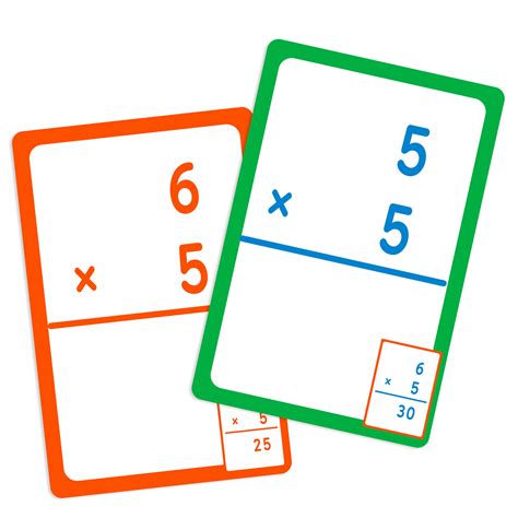 Bazic Multiplication Flash Cards 36pack Bazic Products