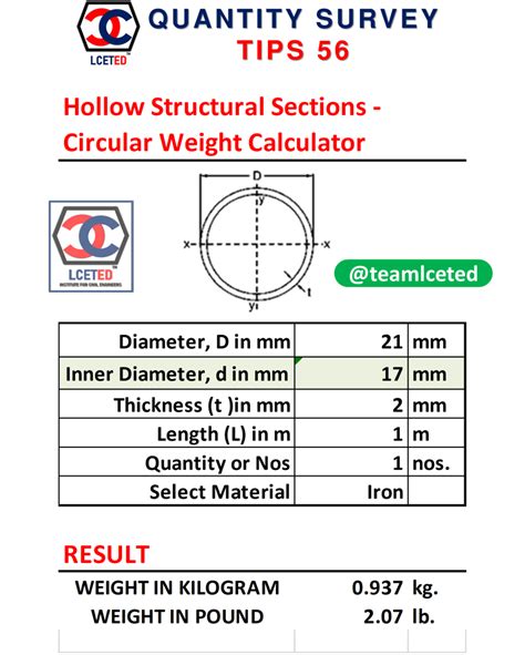 Circular Hollow Structural Sections Weight Calculator How To