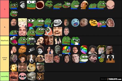 A Guide To Understanding Twitch Emotes Gameup