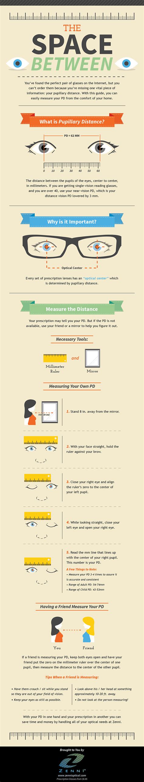 How To Measure Your Pupillary Distance Pd Infographic