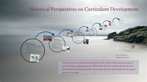 Historical Perspective On Curriculum Development By Jessica Meadows On