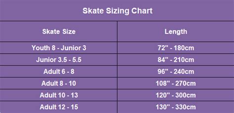 Youth Hockey Skate Sizing Chart - Greenbushfarm.com