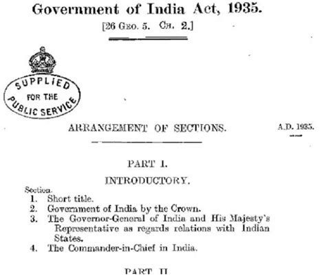 Government Of India Act 1935 Salient Features Law Column