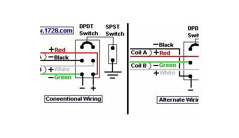 Spst Switch Diagram - Single Pole Double Throw (SPDT) Switch - From