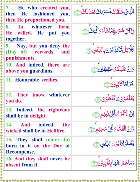 Read Surah Al Infitar With English Translation Quran O Sunnat
