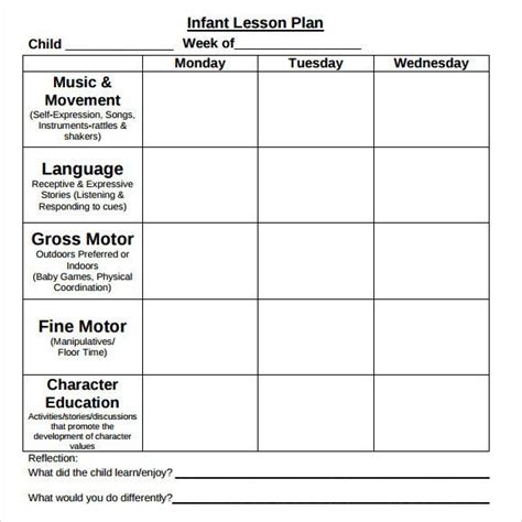 Lesson Plans For Toddlers Template Unique Sample Toddler Lesson Plan 8