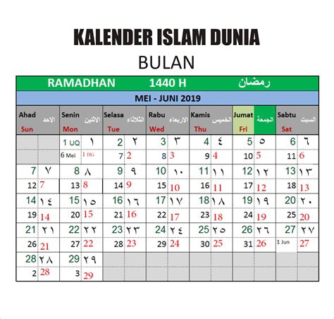 Bulan Ramadhan Jatuh Pada Kalendar Lunar Artinya Di Tahun Yang Sama