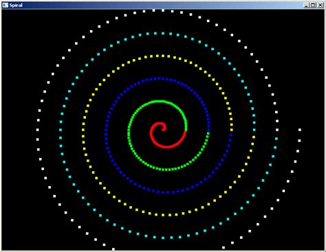 How To Create A Spiral Of Squares In Opengl Java Stack Overflow