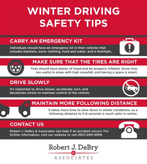 Winter Driving Safety Tips Robert J Debry