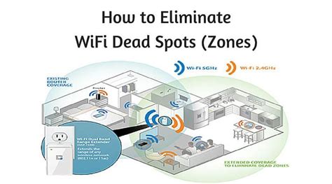 How To Eliminate Wifi Dead Spots Zones With Images Wifi Spots Dead