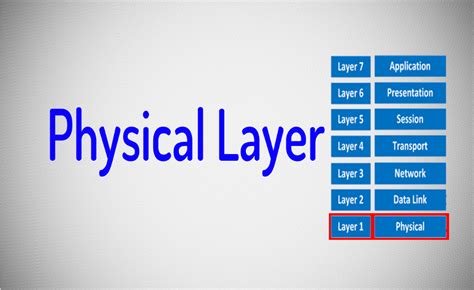 11: Physical layer - layer 1 of OSI model (intro) part 1 - Computer ...