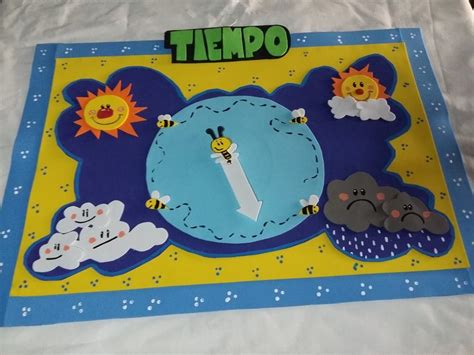 Calor intenso para la mañana y tarde pero todo puede cambiar para la noche. Cartel del Clima para Jardín . | Decoracion de aulas ...